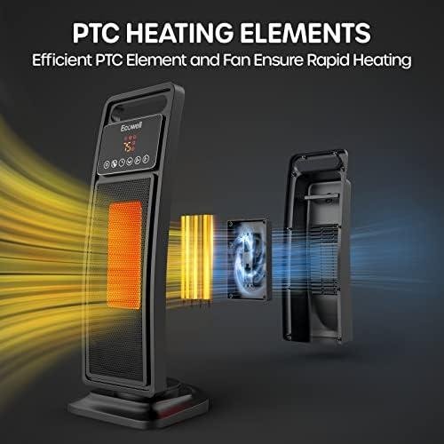 Cozy Up with Ecowell: Our Review of the Ultimate Tower Heater!