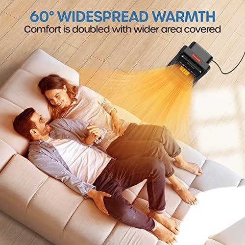 Cozy Up with Ecowell: Our Review of the Ultimate Tower Heater!