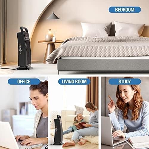 Cozy Up with Ecowell: Our Review of the Ultimate Tower Heater!