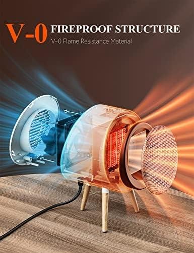 Cozy Comfort: Our Hands-On ‌Review‍ of the GAIATOP Space Heater!