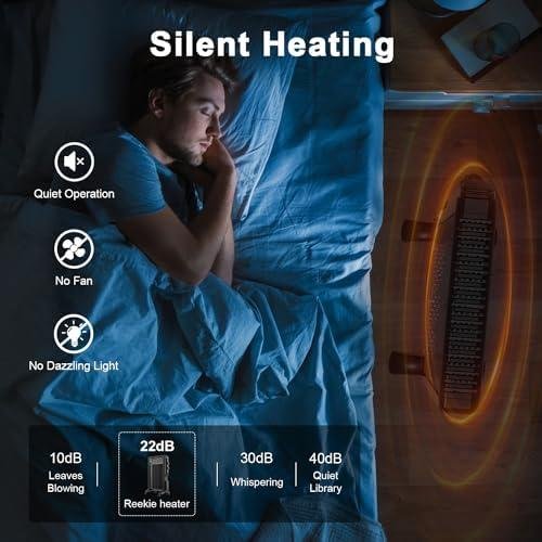 Embracing Cozy Comfort: Our Thoughts on the Reekie Heater