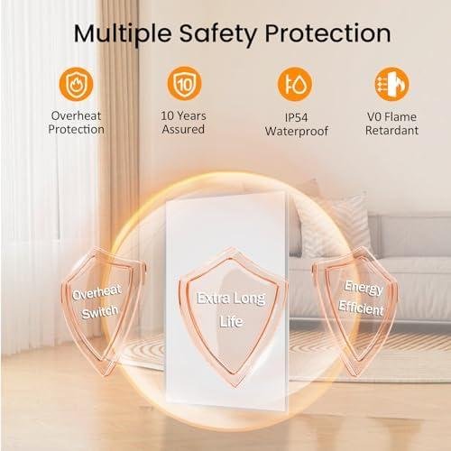 Stay Cozy & Safe: Our 1000W Infrared Heater Panel with Remote!