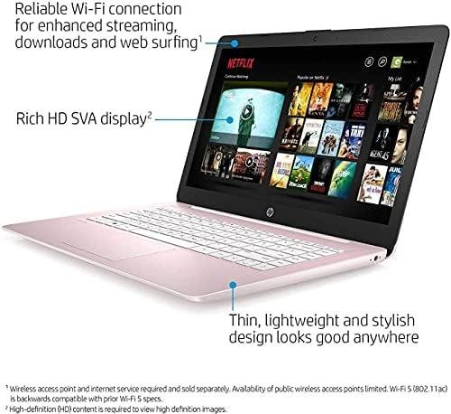 Why We Love the HP 2022 Stream 14