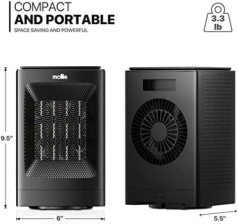 Stay Cozy Anywhere: Our Mollie Portable Electric Space Heater!