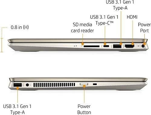 Our Hands-On Review: 2020 HP Pavilion x360 2-in-1 Laptop!