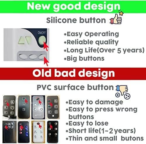 Stay Cozy: Our easy Replacement Remote for Profusion Heat WH-50G1