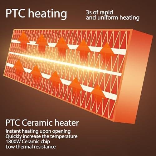 Stay Cozy This Winter: Our Top Wall-Mount Space Heaters!