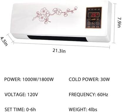 Stay Cozy This winter: Our Top Wall-Mount Space Heaters!