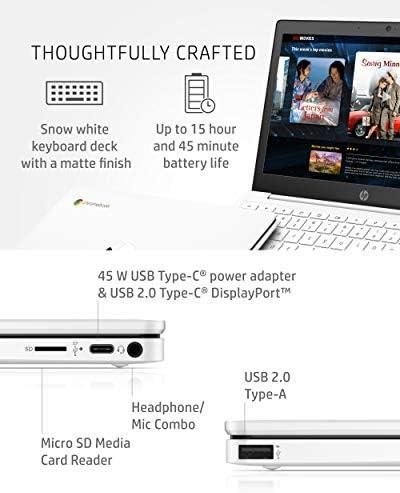 Unleashing Productivity: Our Review of the HP Chromebook 11