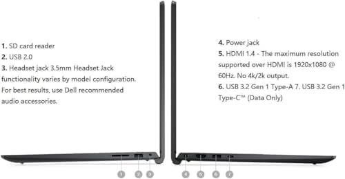 Unlock Performance: Our Review of the Dell Inspiron 15 3530!
