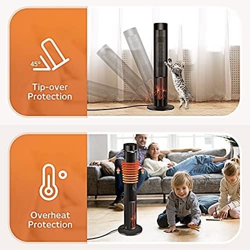 Stay Cozy Together: Our Air Choice 36