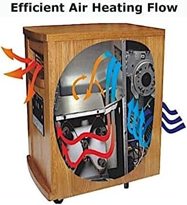 Stay Cozy This Winter: Discover Our Optimus Infrared Heater!