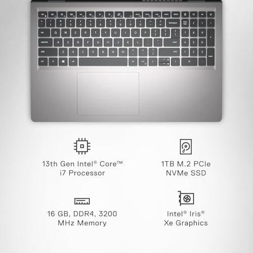 Unlocking Productivity: Our Review of the dell Inspiron 15!