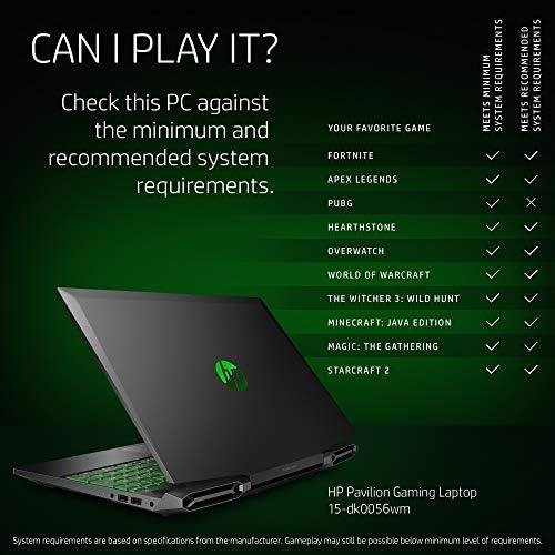 Unleashing Gaming Power: Our Review of the HP Pavilion 15