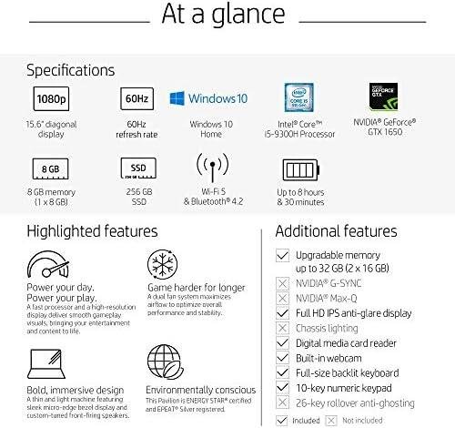 Unleashing Gaming Power: Our Review of the HP Pavilion 15