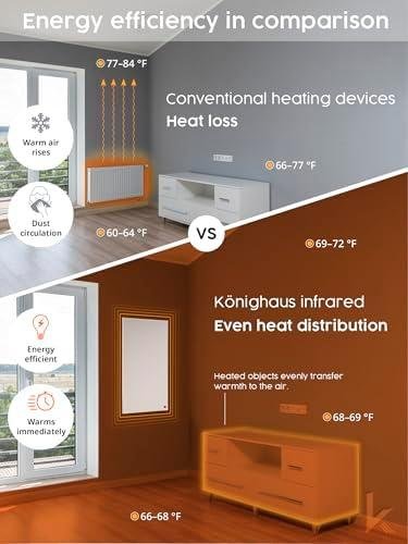 Experience Cozy, Noiseless Warmth Together: Our Infrared Space Heater!