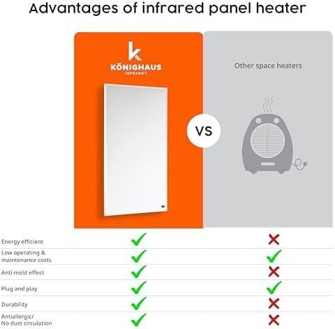 Experience Cozy, Noiseless Warmth Together: Our Infrared Space Heater!
