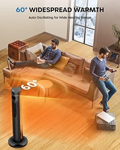 Stay Cozy with Our ECOWELL 33” Tower heater & Remote!