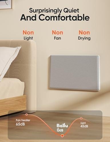 Stay Cozy with Our Smart Ballu Infrared Heater: Energy-Efficient Comfort at Your Fingertips