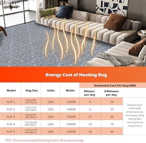 Stay Cozy Together: Our 120V Heated Rug with Easy Clean & Timer!