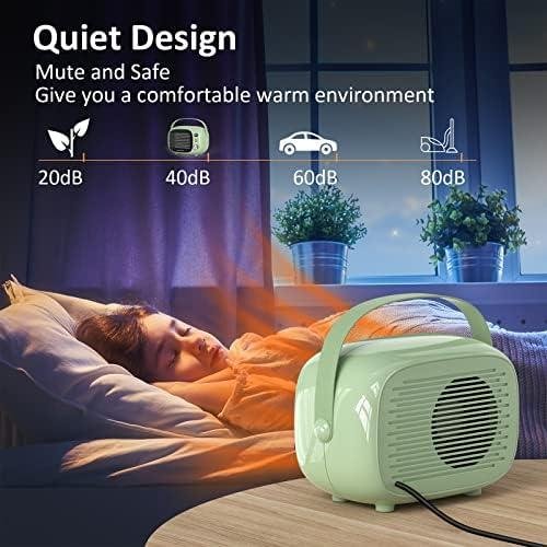 Stay Cozy This Winter: Our Fast Heating Desk Space Heater!