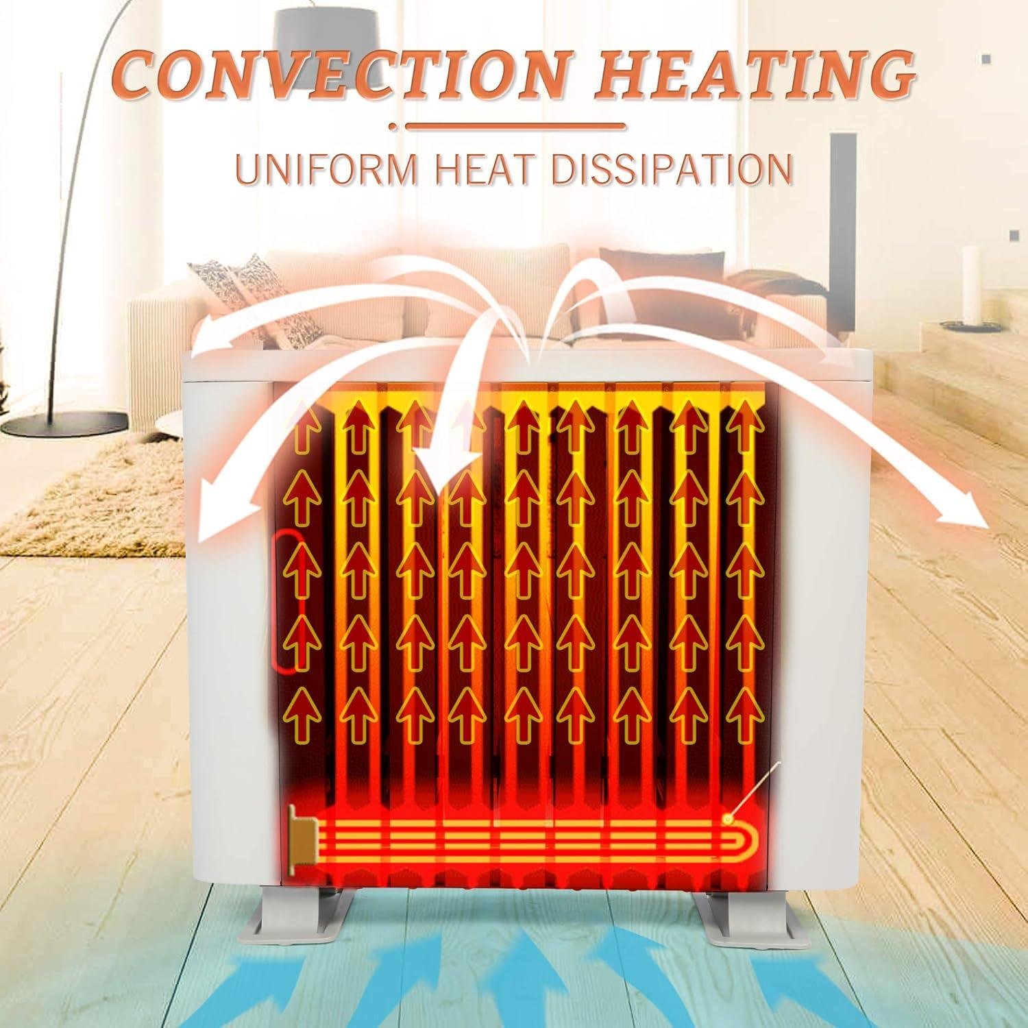 Stay cozy This Winter: Our 1000W Radiator Heater with Safety & Efficiency
