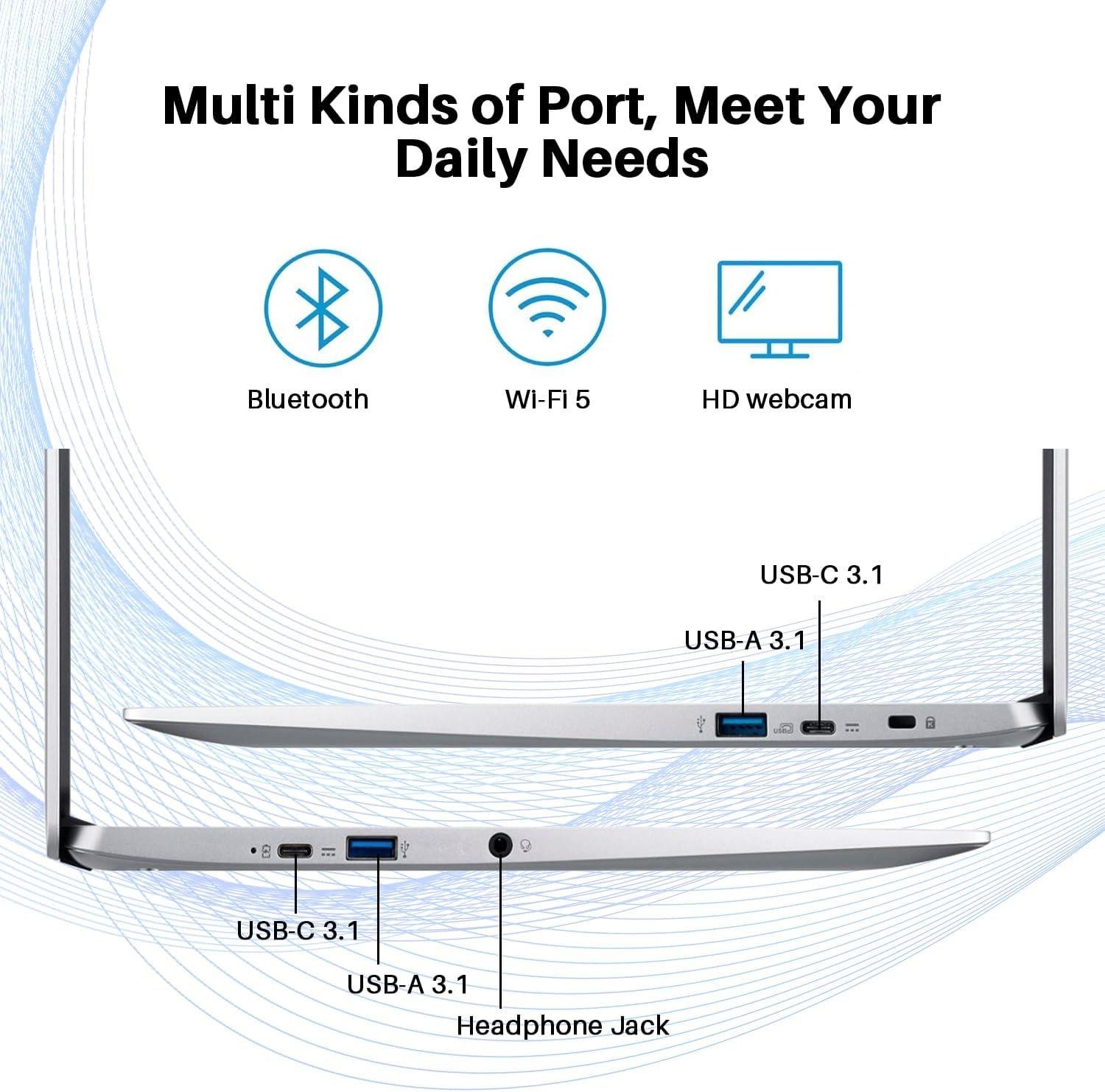Discover Our Acer Chromebook 315: the Ultimate Daily Companion!