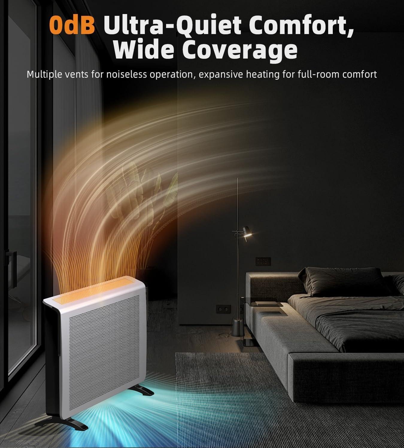 Cozy Up with Our 1500W Infrared Space Heater: Safe, Silent & Smart!
