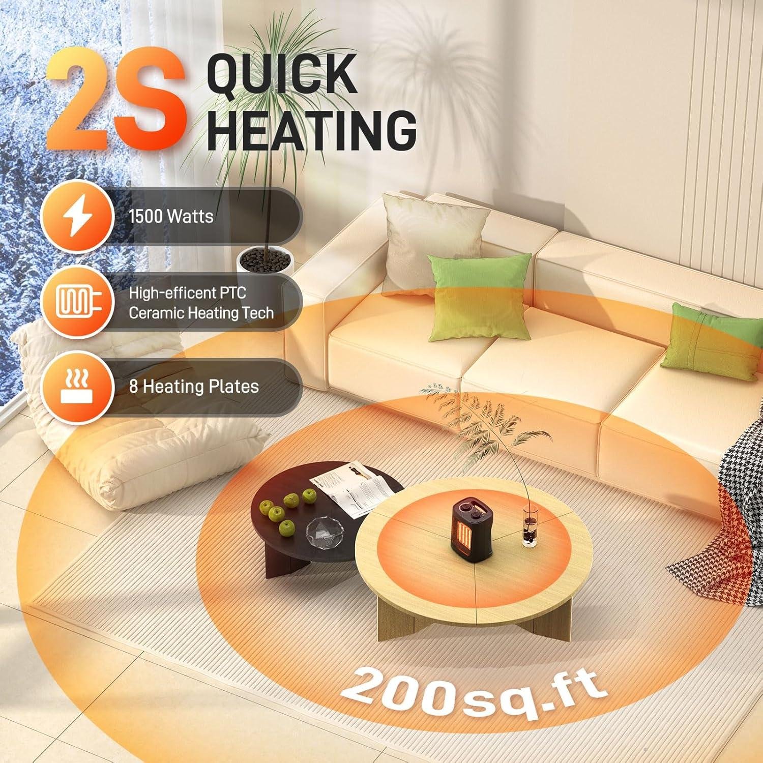 Stay Cozy Year-Round with Our Rintuf Mini Space Heater!