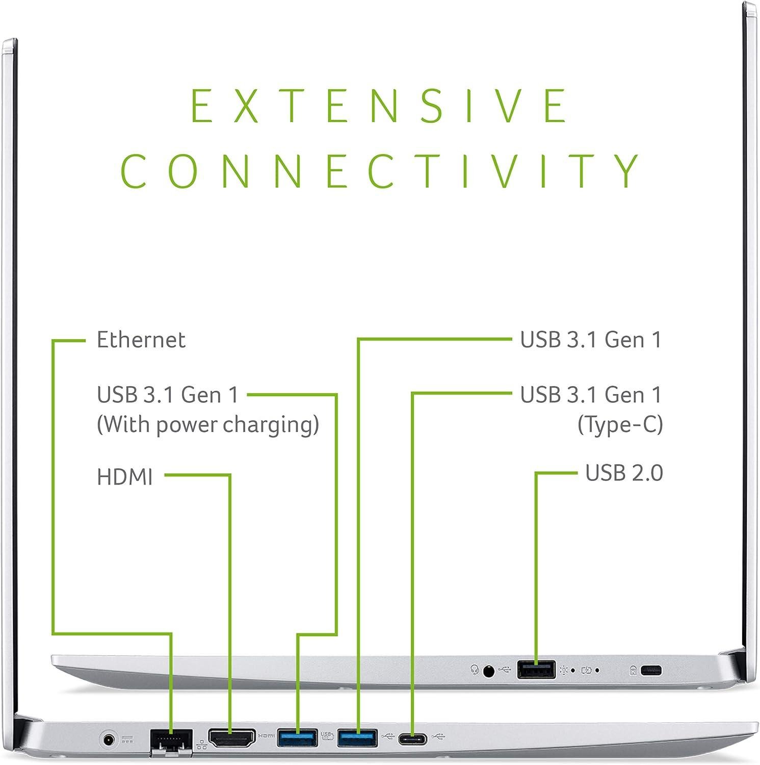 Discover Our Acer Aspire 5 Review: The Perfect Slim Laptop!