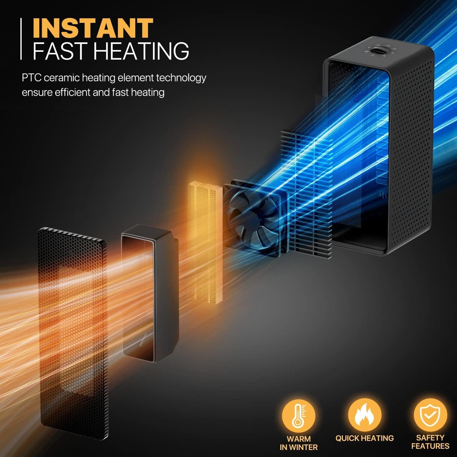 Discover Our Quiet, Safe, and Fast Heating Mollie Space Heater!