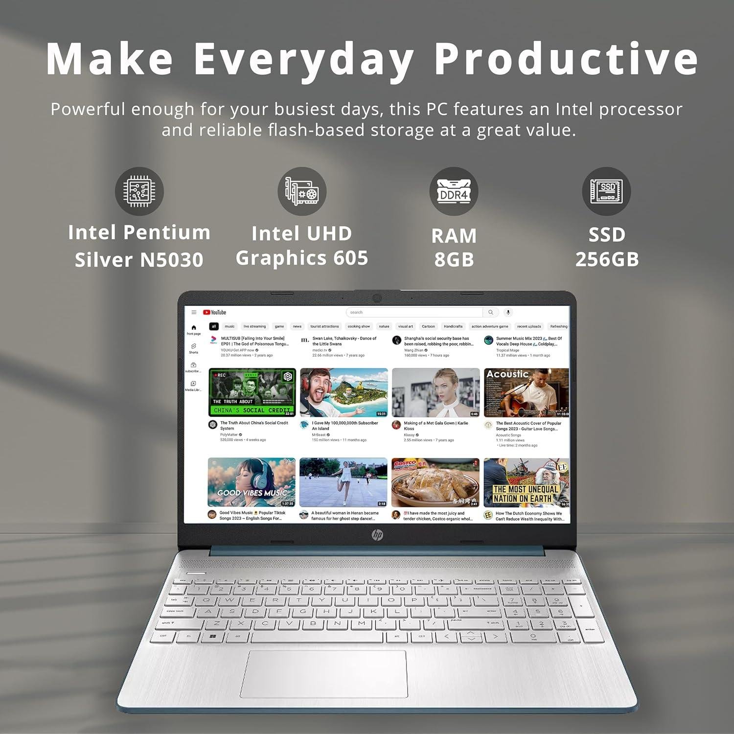 Discover Our Top Picks: HP 2022 15.6