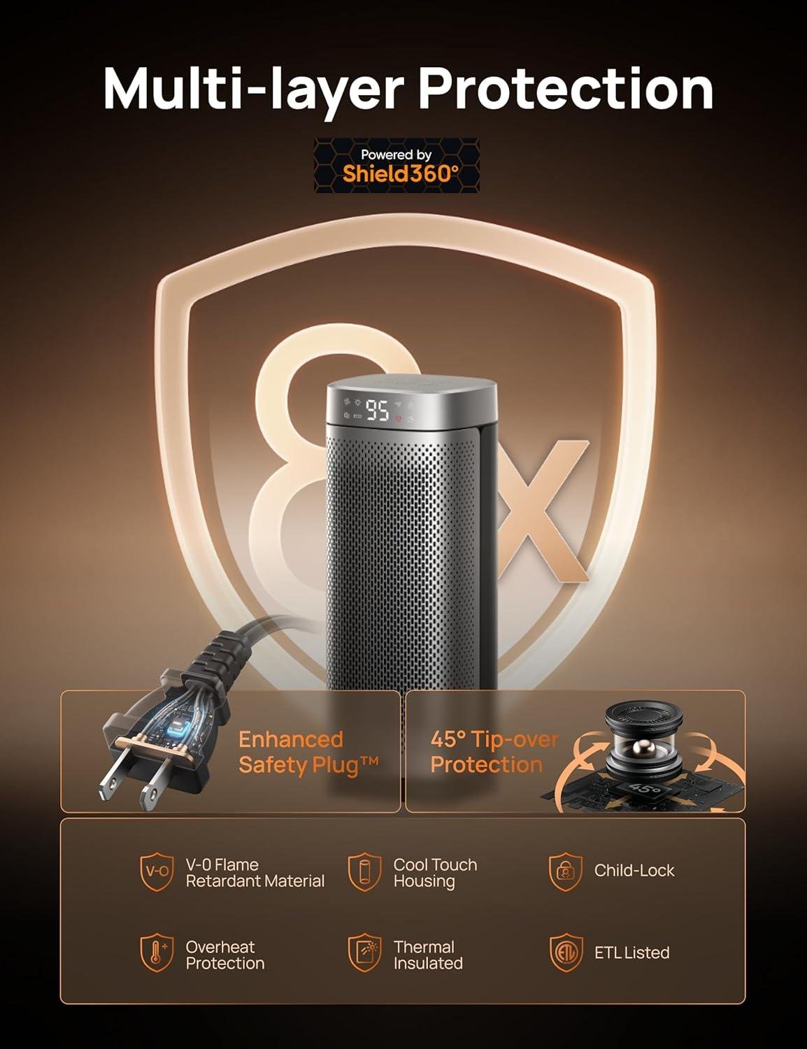 Stay Cozy with Dreo's Fast-Heating Space Heaters for Home