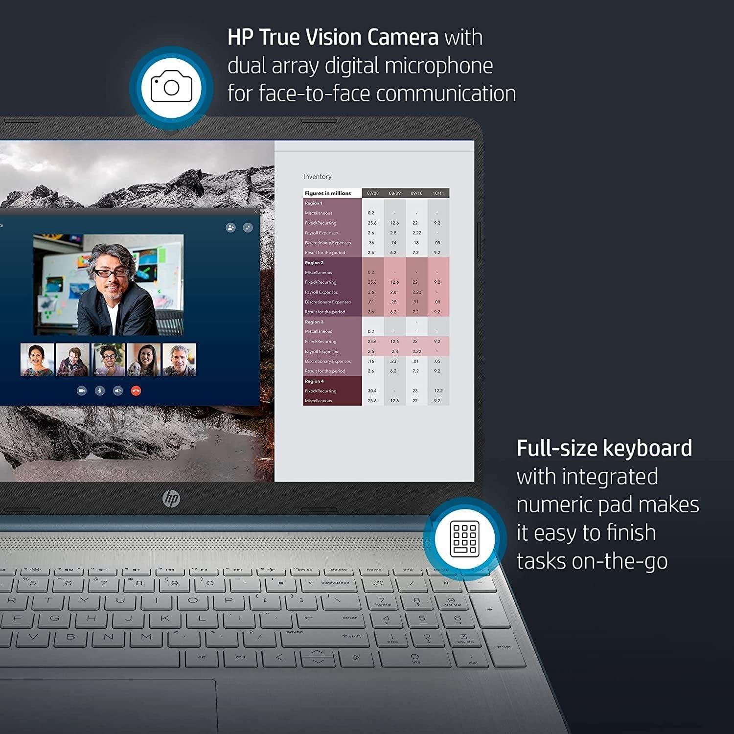 Discover Our HP 15.6