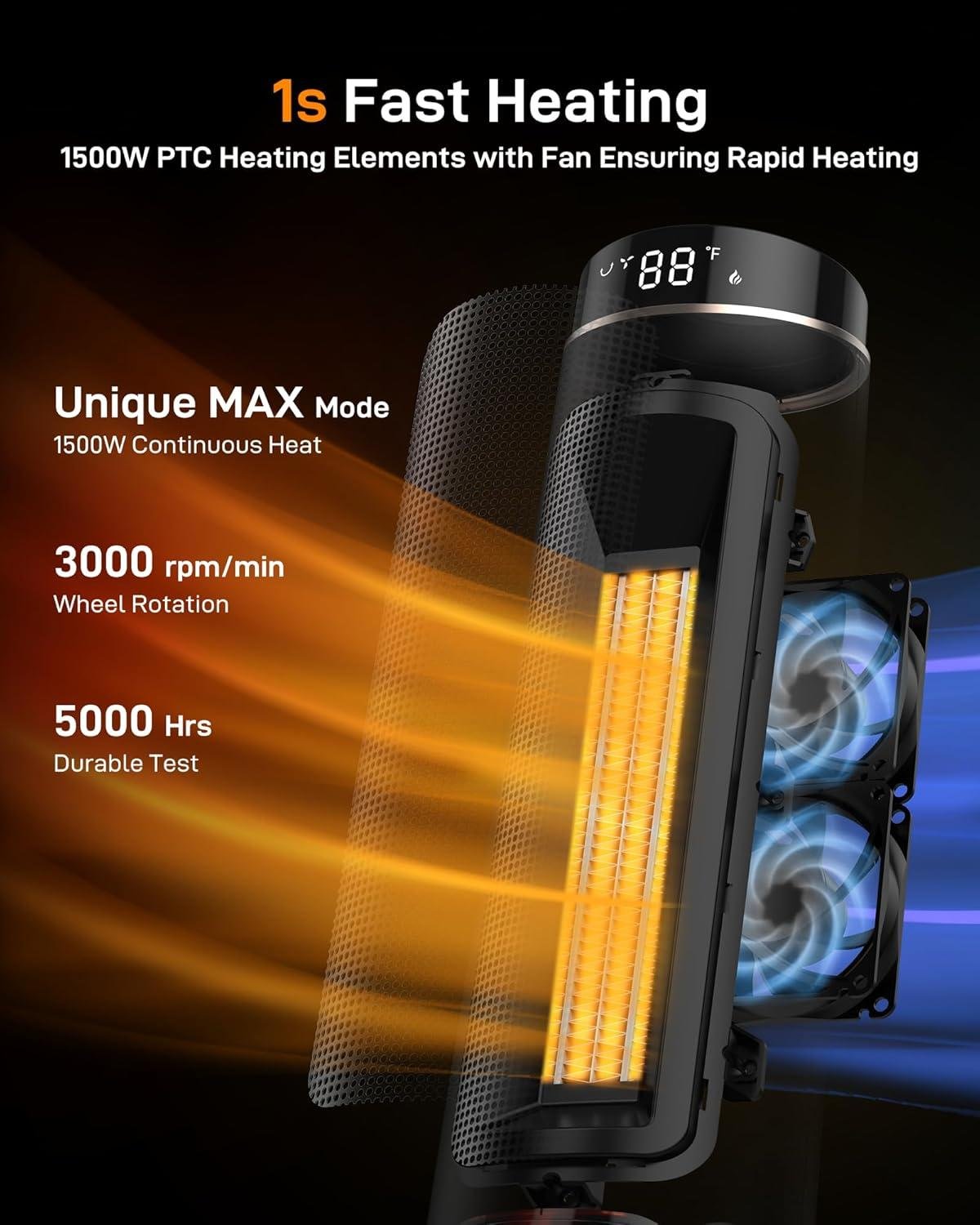 Stay Cozy this Winter: Our Garvee 31