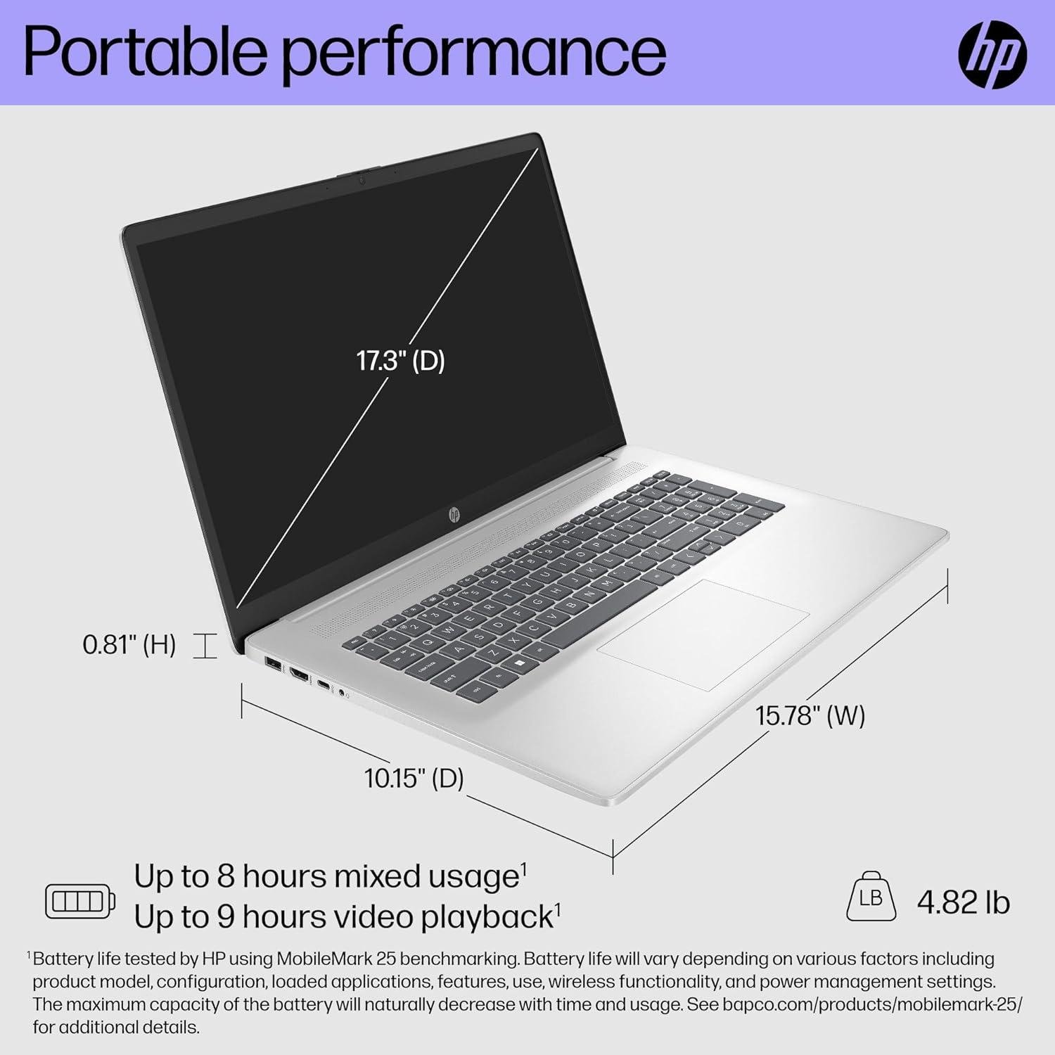 Discover Our Ultimate Review of the HP 17.3