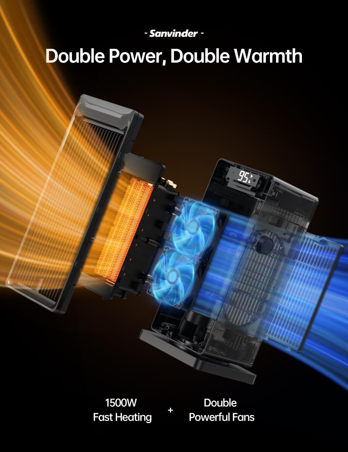 Stay Cozy with Our 1500W Space Heater: Fast Heating & Safety First!