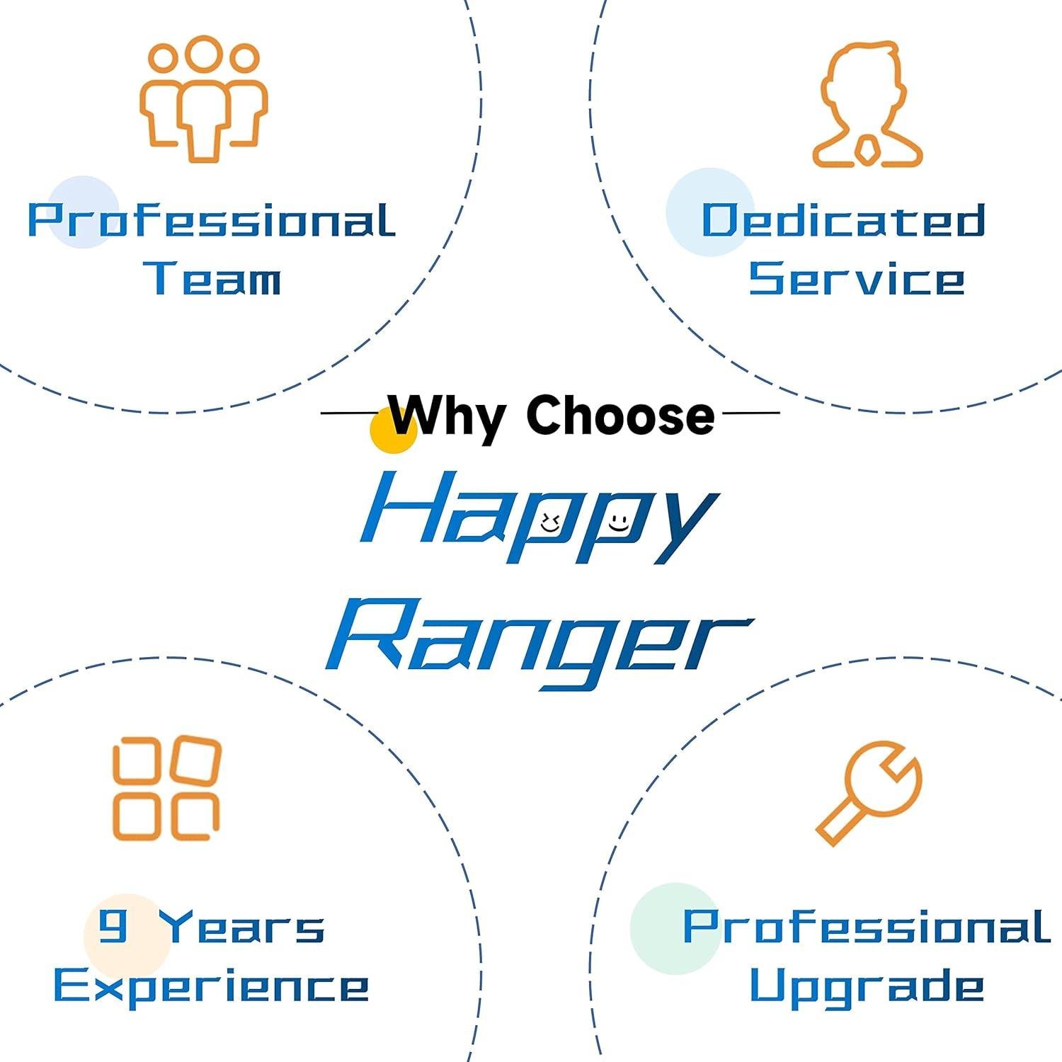 Why We Love the ASUS TUF A16: ultimate Gaming Power Unleashed!