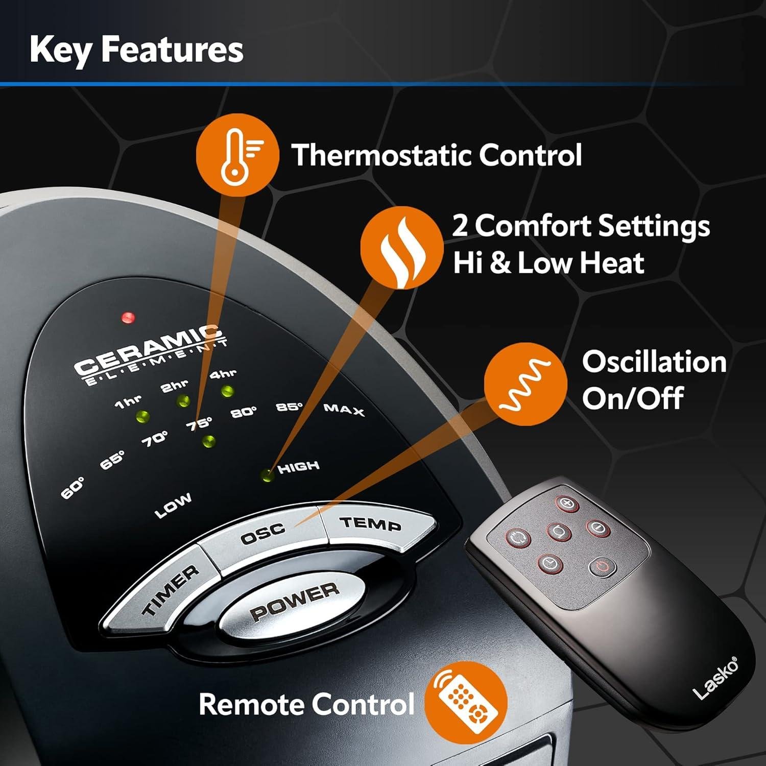 stay Cozy All Winter: Our Lasko 1500W Tower Heater Review