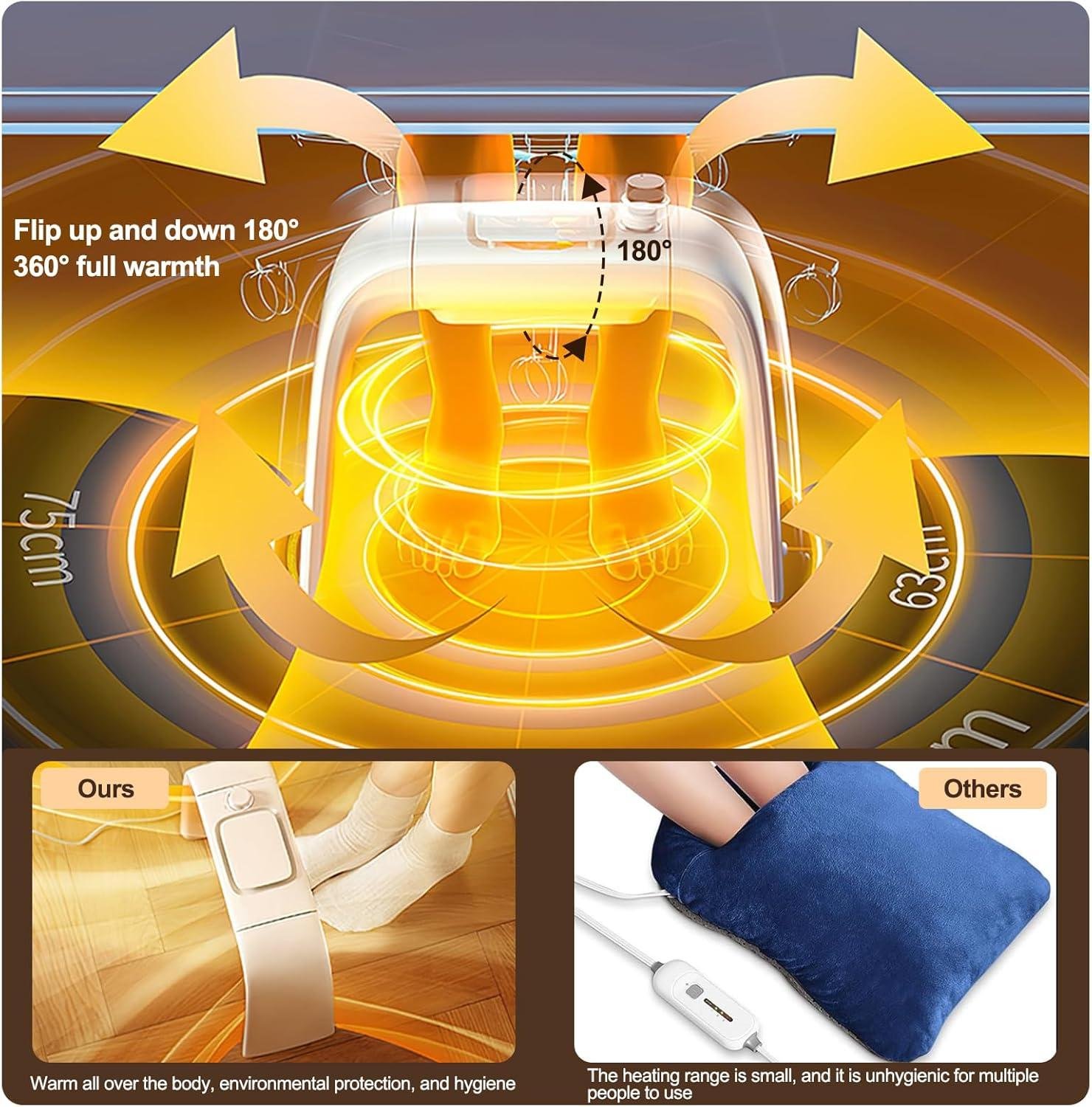 Stay cozy This Winter: Our Portable 300W Foot Heater Delight!