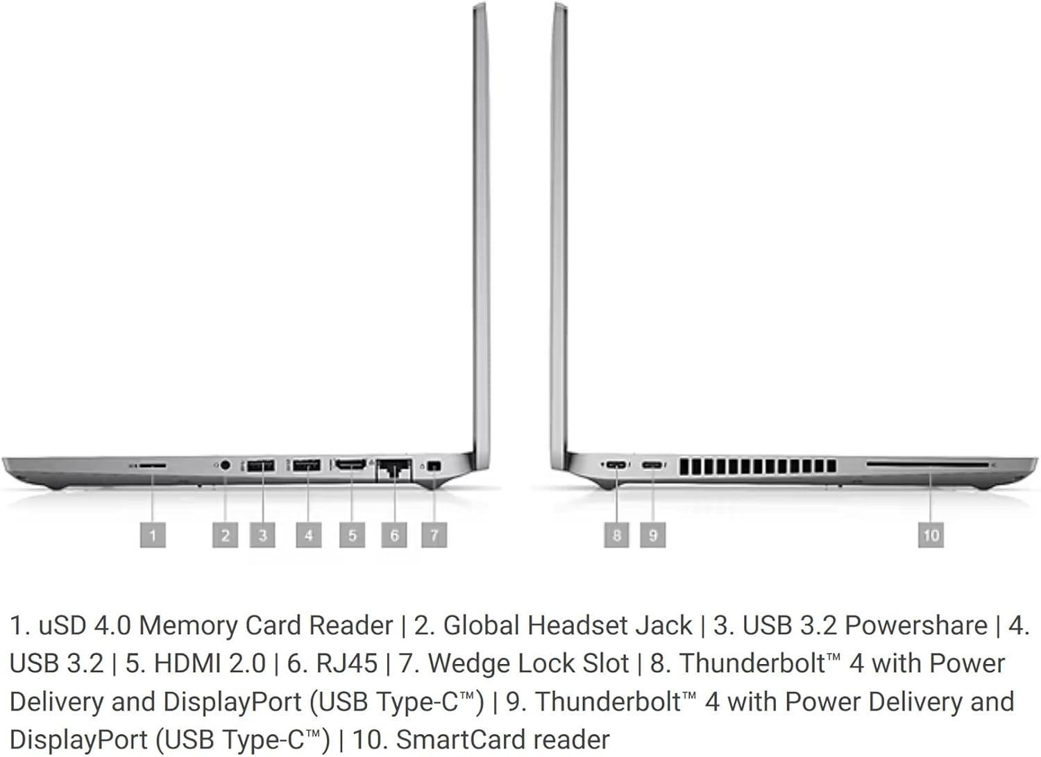 Why We Love the dell Latitude 5420: power Meets Portability!