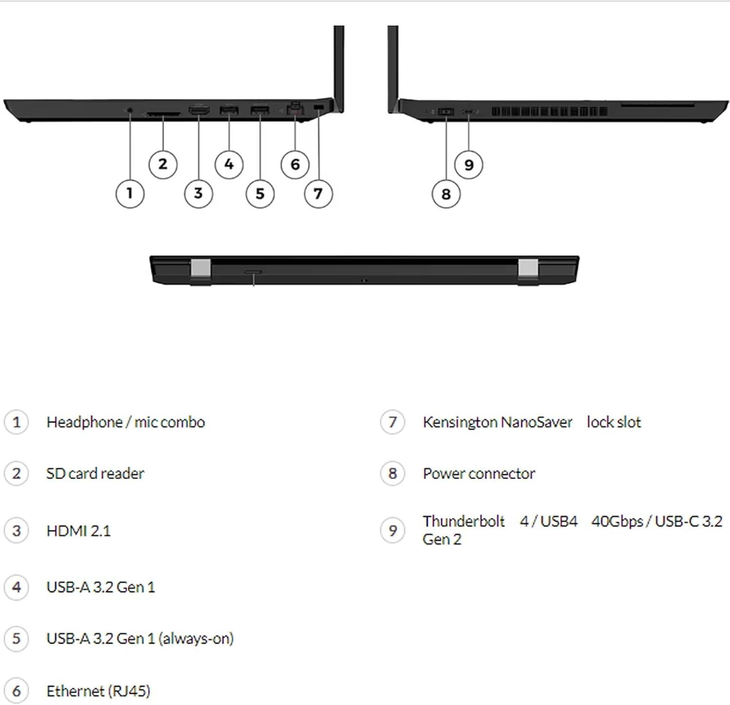 Discover Our Take on the Lenovo ThinkPad P15v Gen 3: Power On-the-Go!