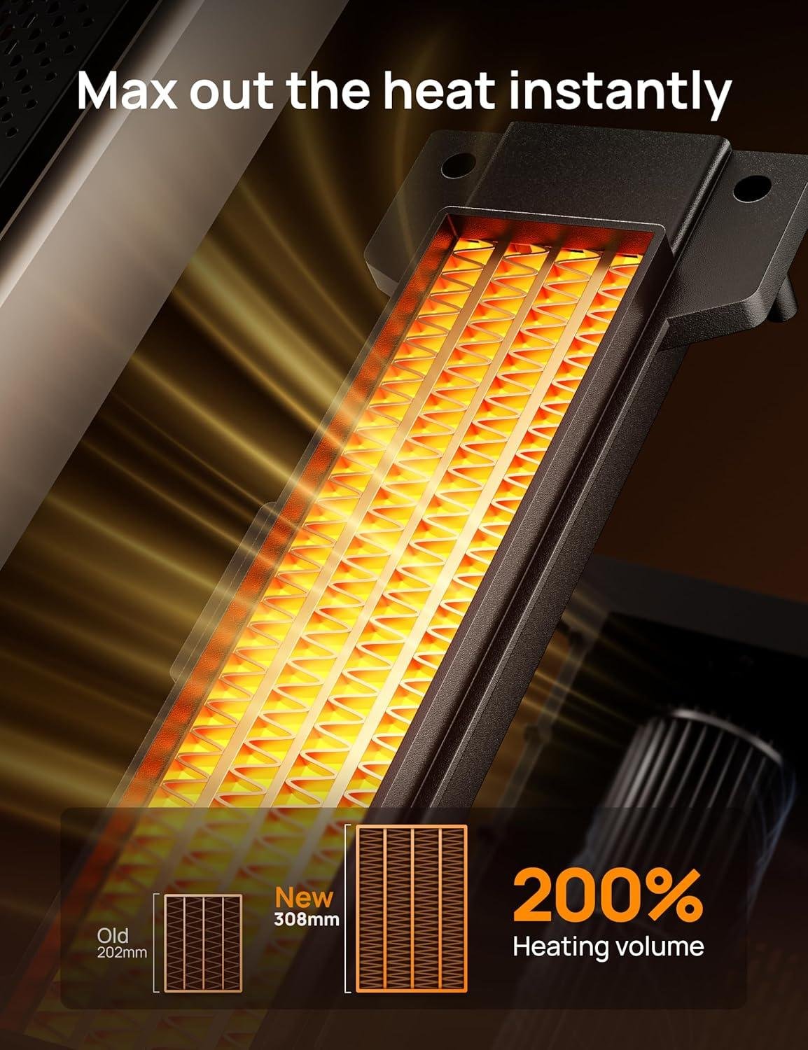 Stay Cozy This Winter: Our Dreo Space Heater Review & Benefits