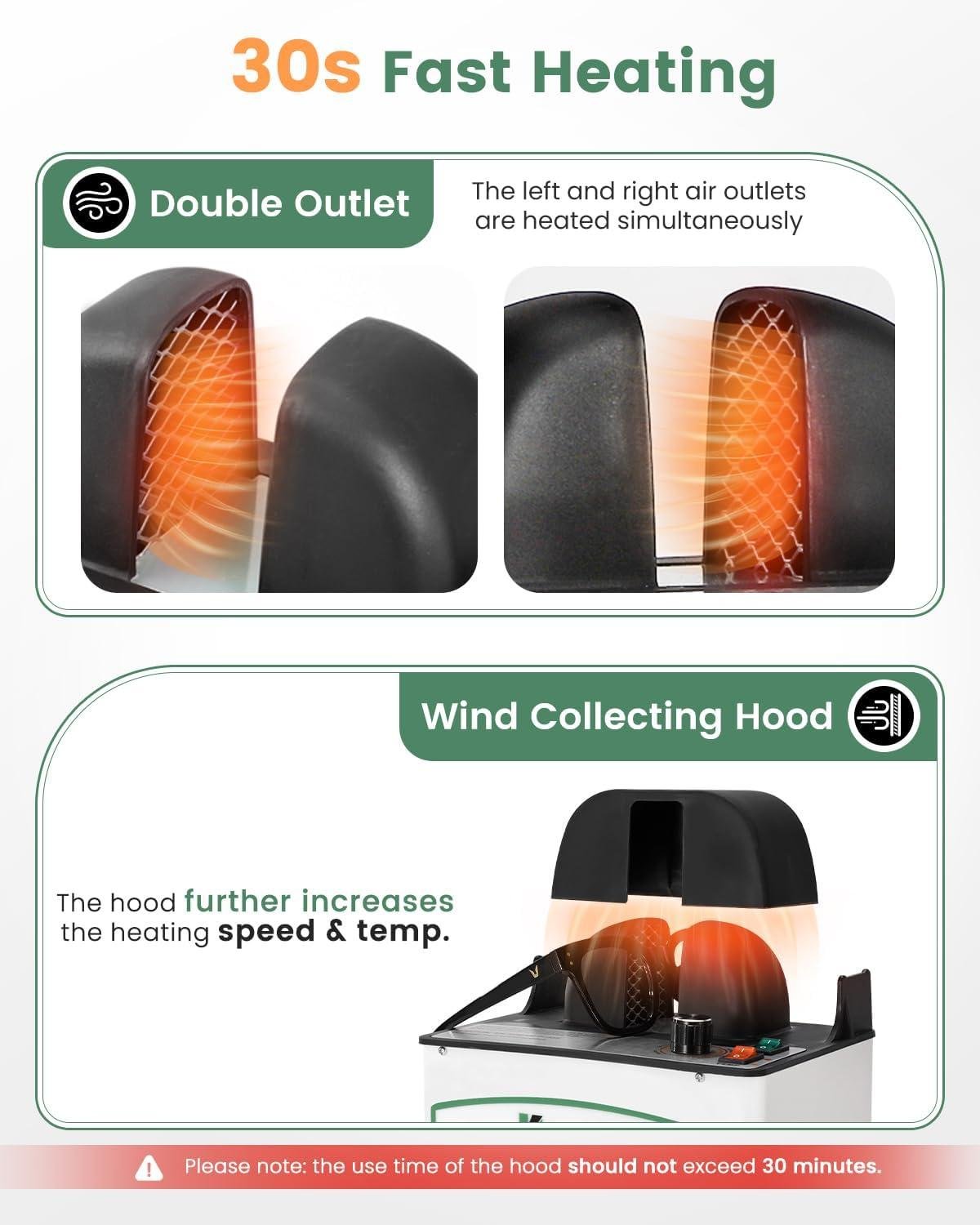 We Love Our Huanyu Frame Warmer: Quick, Quiet, and Adjustable!