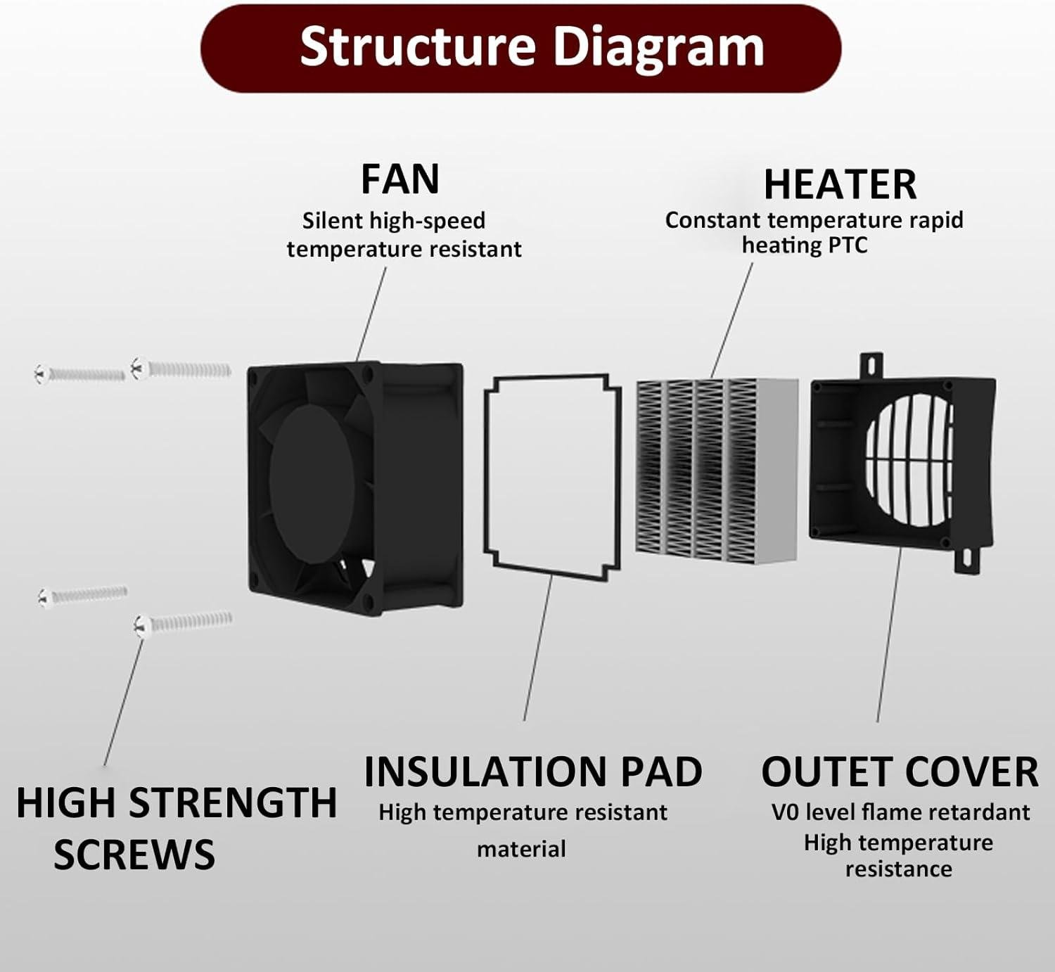 Discover Our Energy-Saving PTC Fan Heater for Cozy Spaces!