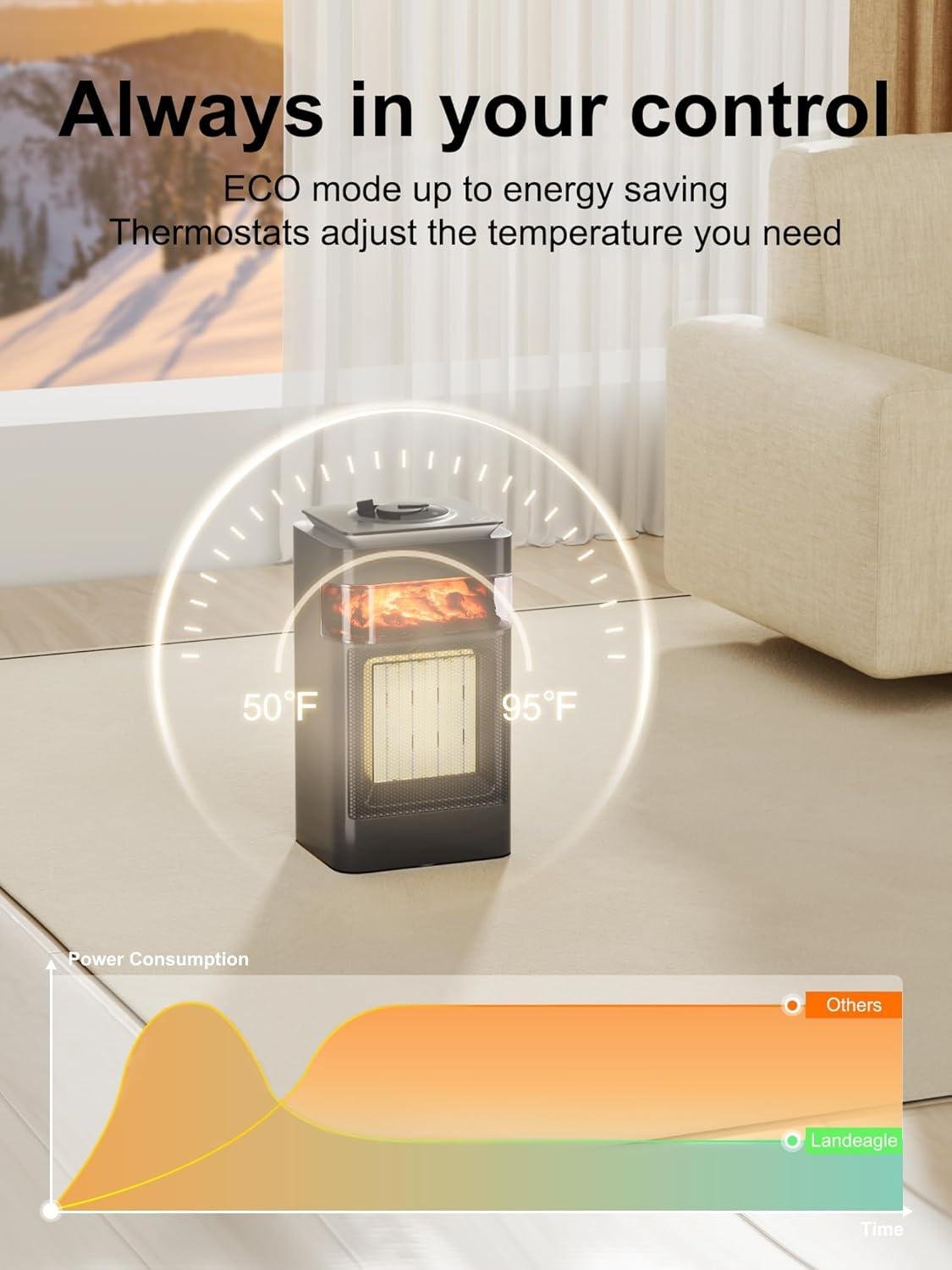 Stay Cozy This Winter: Our 1500W Space Heater with safety Features!