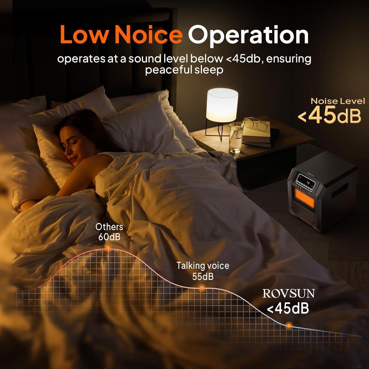 Stay Cozy with ROVSUN's Smart Infrared Space Heater: Remote, Timer & Safety Features!