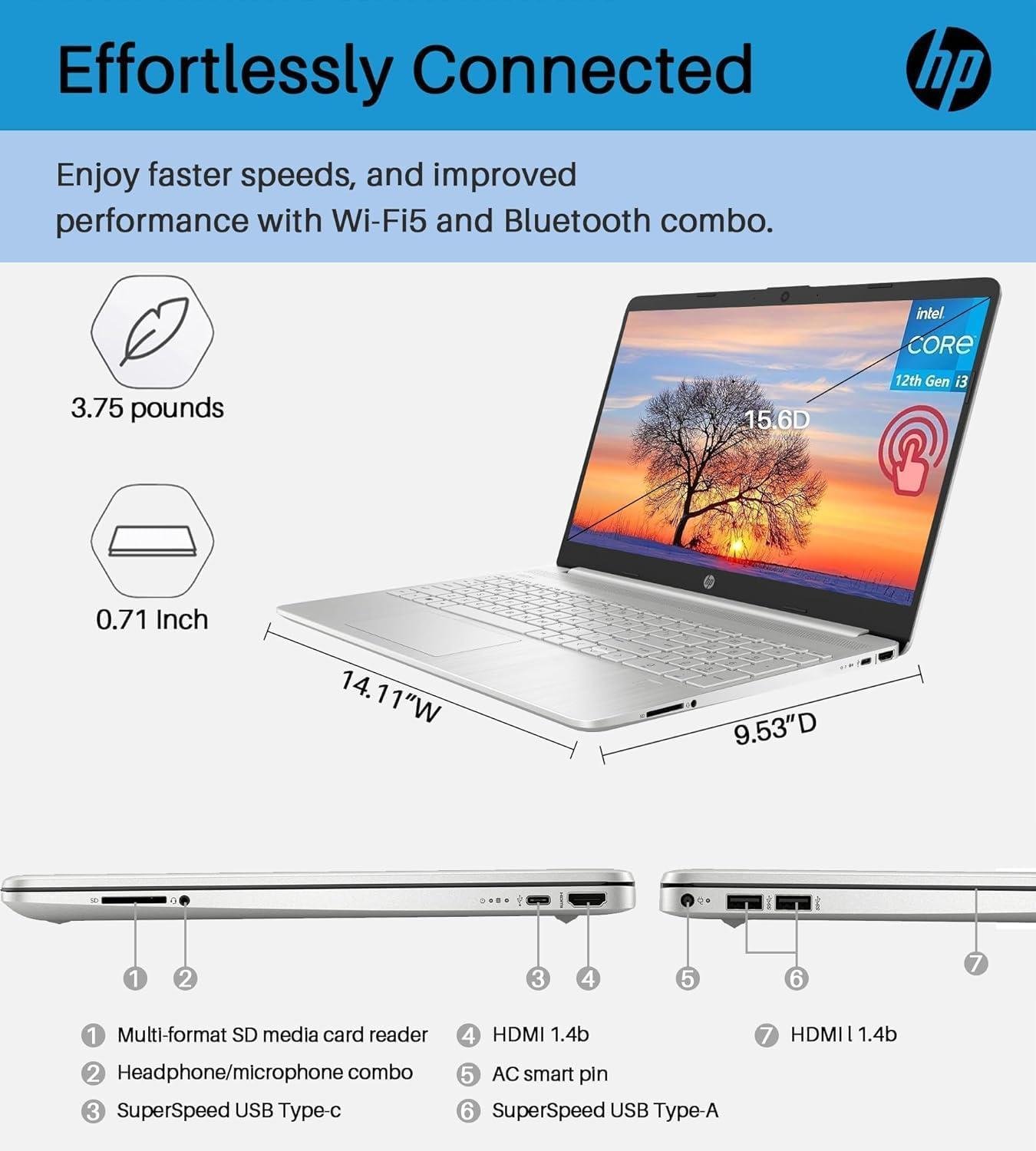 Our Ultimate Review of the HP 15.6