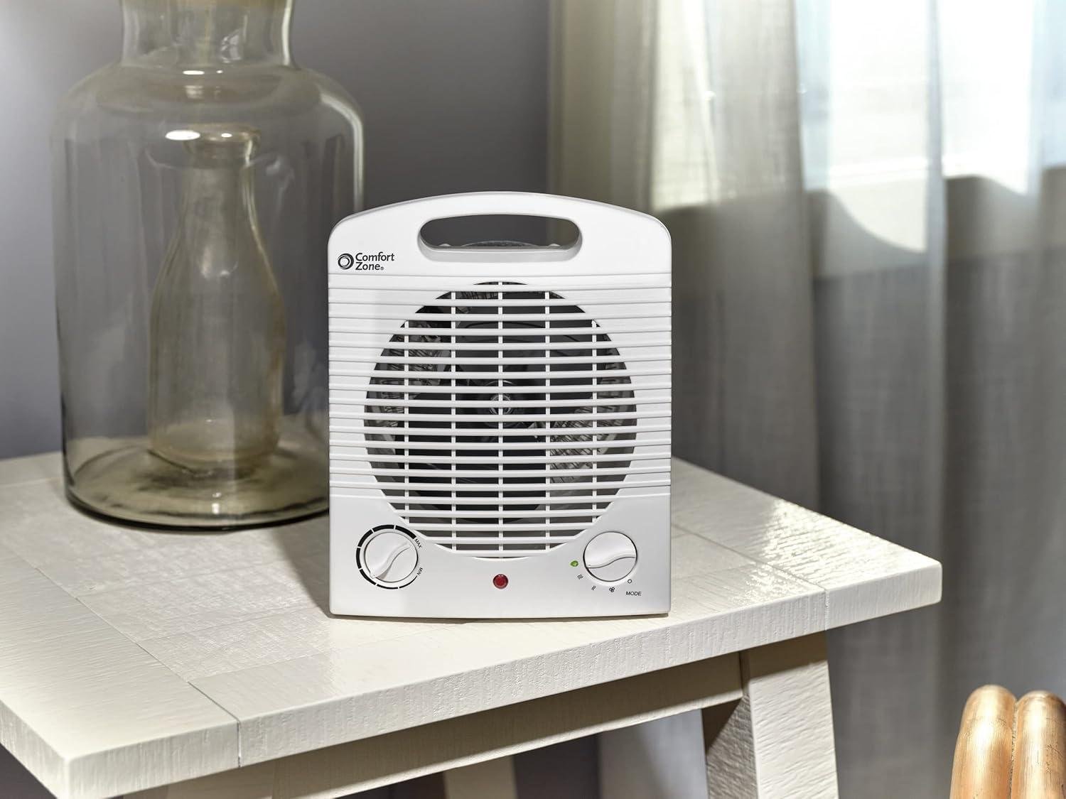 Stay Cozy All Winter: Our Comfort Zone Heater Delivers Warmth Safely!