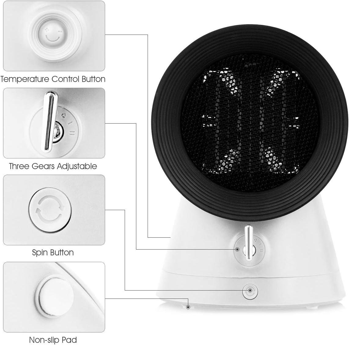 Stay Cozy Year-Round with Our 2-in-1 GOFLAME Space Heater!